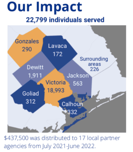 22-23 UWC service number map